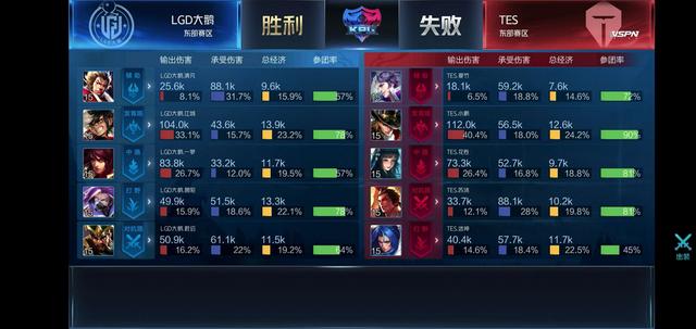 甚至一度面 甚至一度面