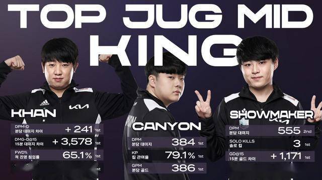 他灵活运用 他灵活运用