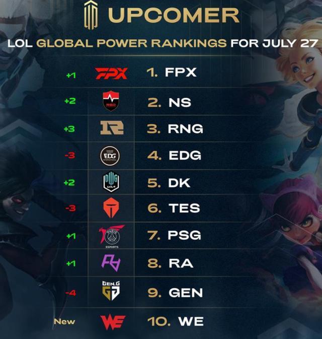 职业经历的 职业经历的