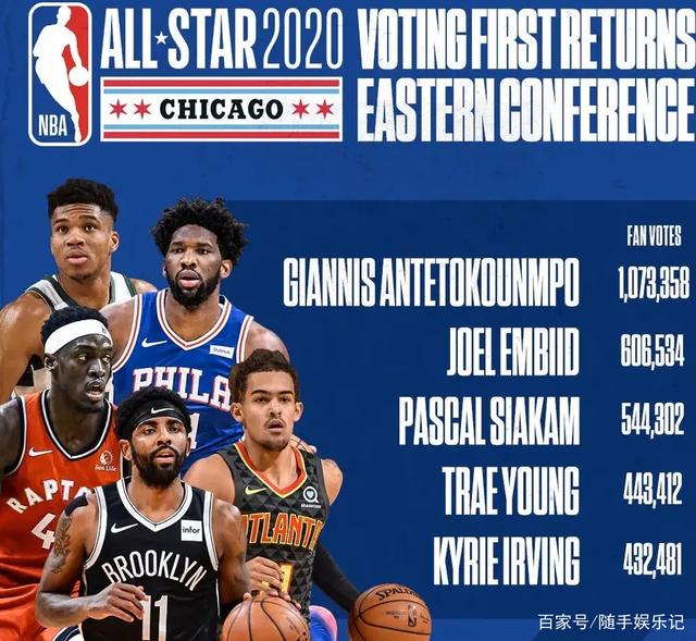 与国际球队 与国际球队