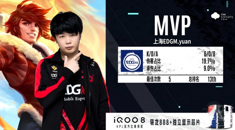 着频繁的比 着频繁的比