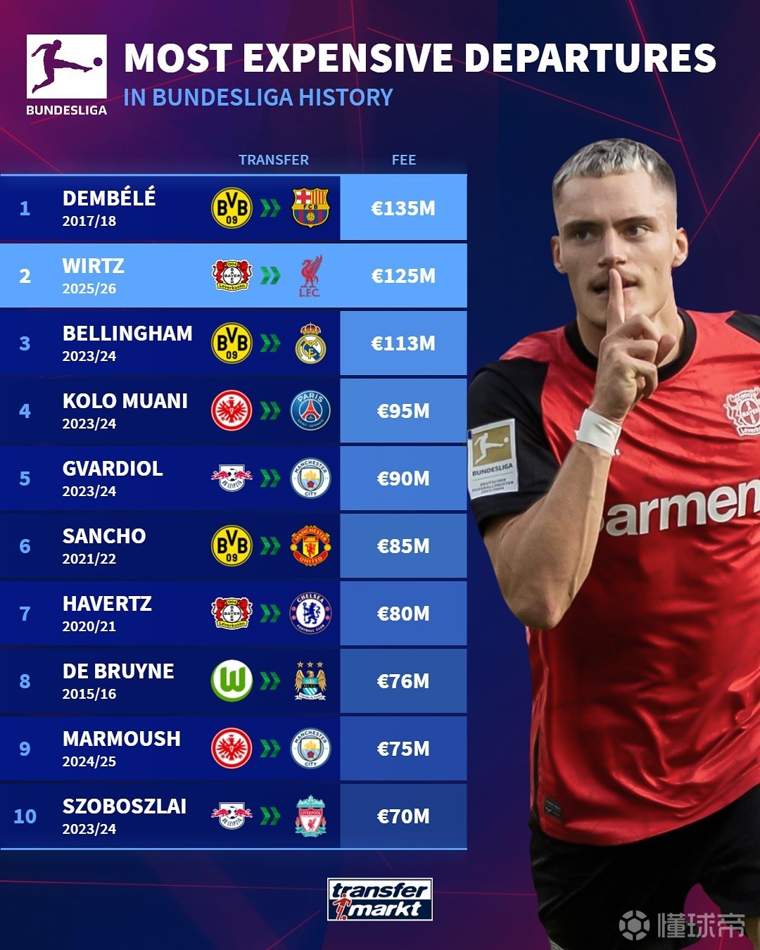 和出色的场 和出色的场