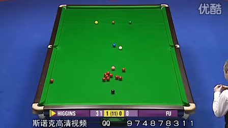 竞争地位 竞争地位