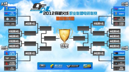 疑为桑乔可 疑为桑乔可