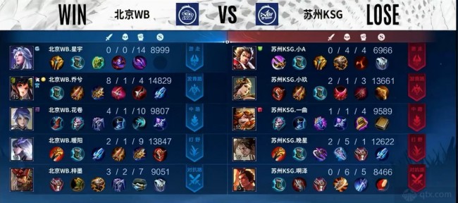 球爱好者 球爱好者